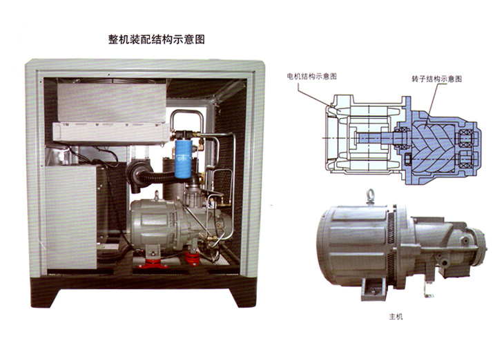 捷豹空壓機(jī)YCS50(50HP)